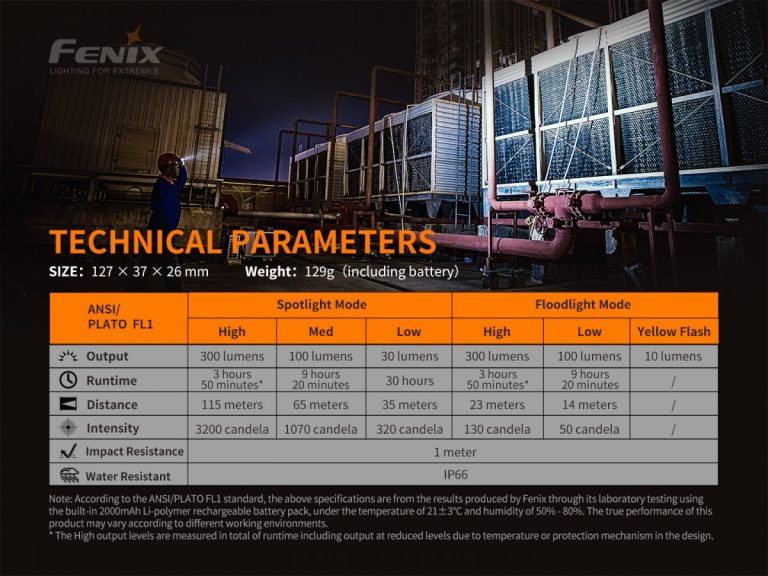 linterna-fenix-wt16r (10)