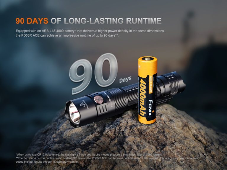 linterna-fenix-pd35r-ace (7)