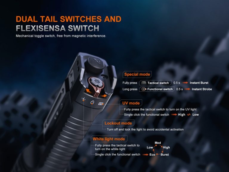 linterna-led-fenix-tk35r (5)