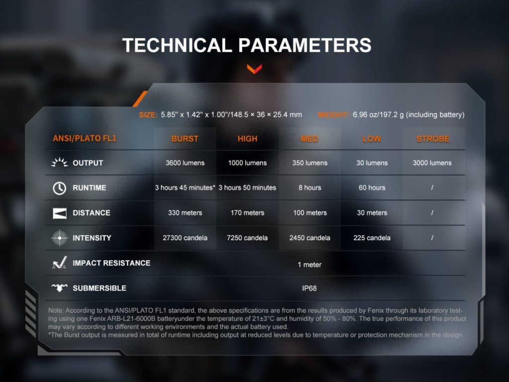 linterna-tactica-led-fenix-tk17 (12)