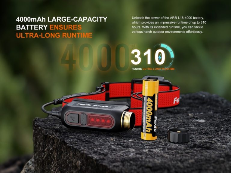 linterna-frontal-fenix-hp12r-t-negro (10)