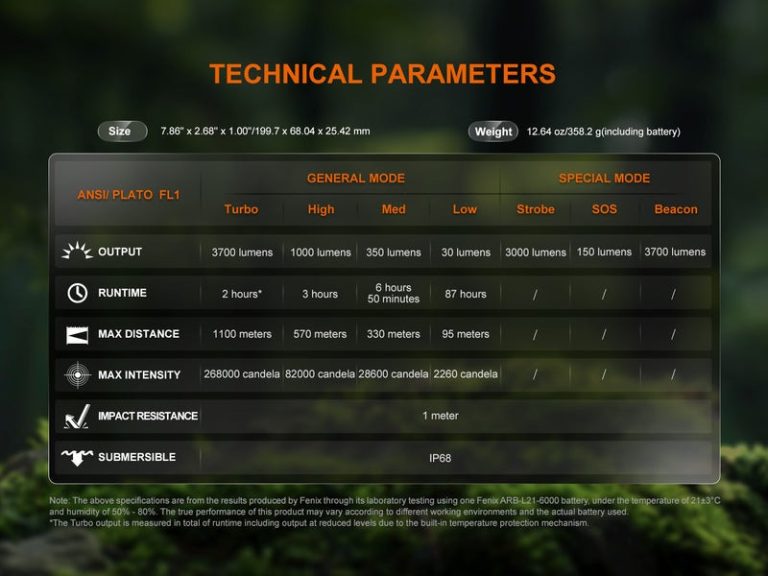 Fenix_HT18RV2.0_E-14