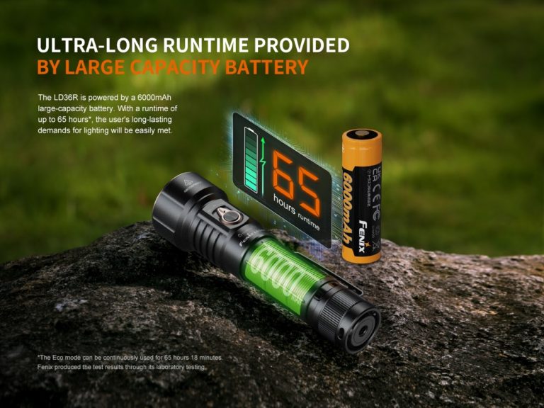 linterna-fenix-ld36r-camo-roja (8)